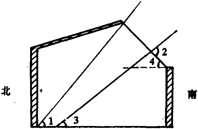 一、塑膜暖棚牛舍的設(shè)計(jì)